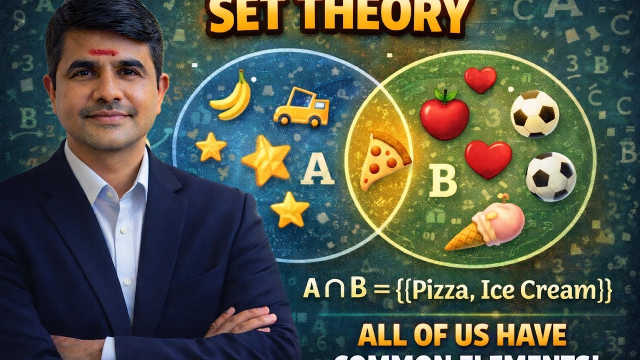 Set theory.comple concept of set theory 