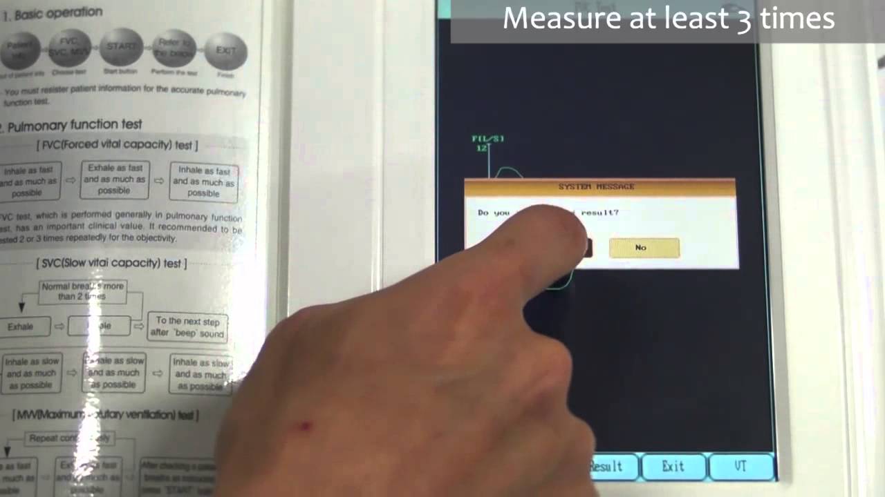 Bionet SPM-300 Test Procedures Video