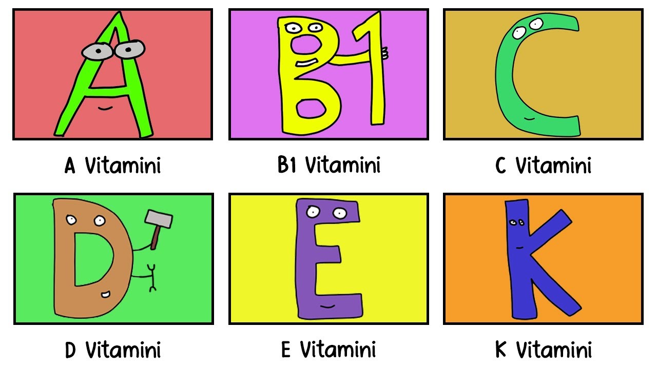 T&uuml;m Vitaminler ve G&ouml;revleri | A&Ccedil;IKLANDI