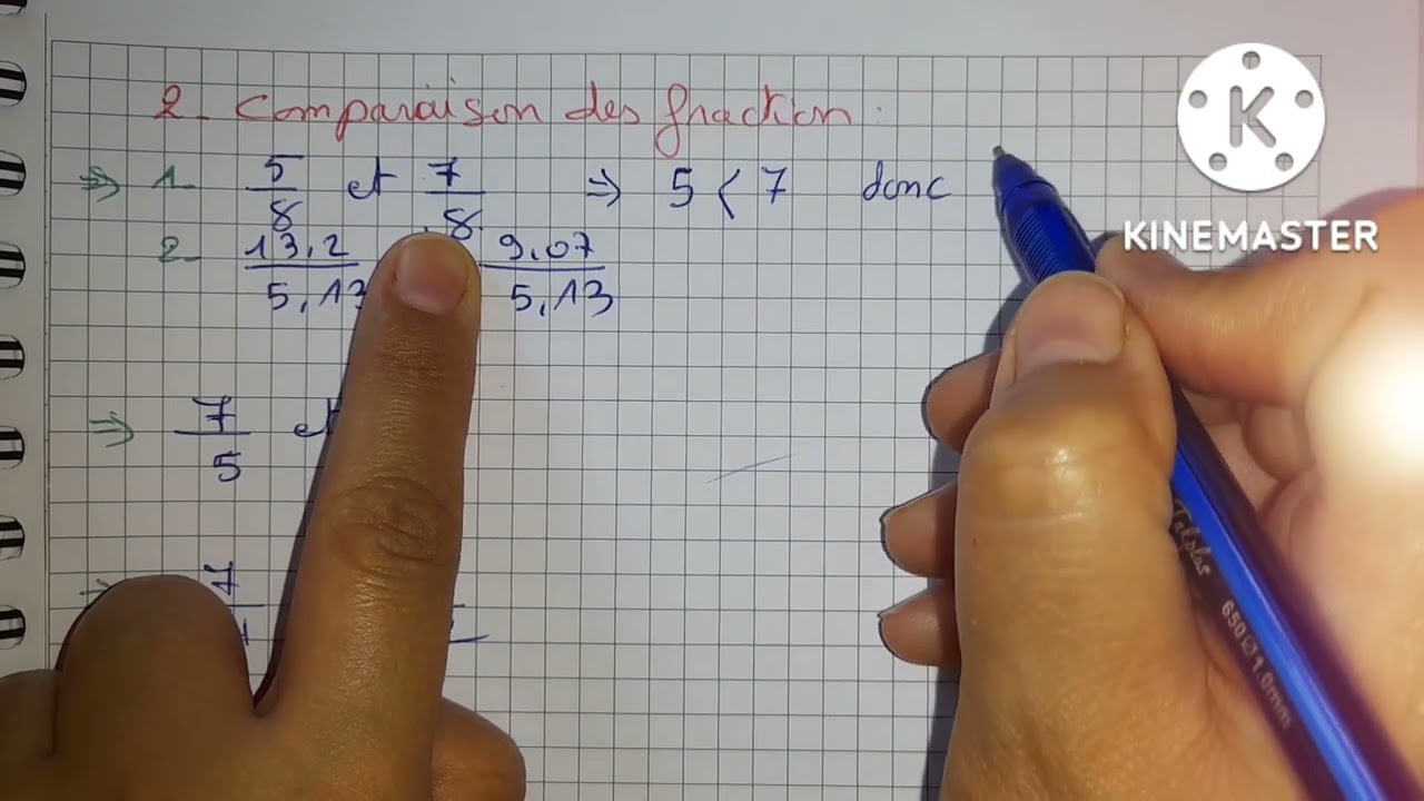 les nombres en écriture fractionnaire 1AC الاعداد الكسرية : الاولى الاعدادي