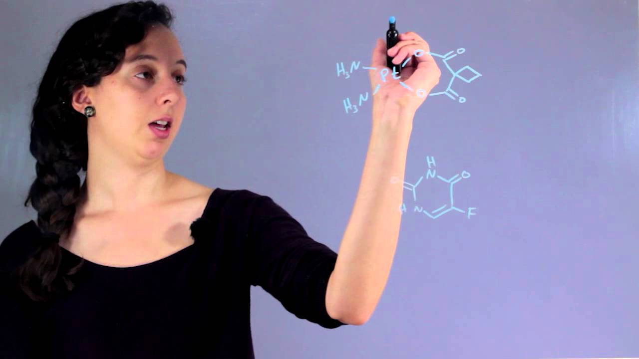Chemistry & Oncology : The Marvels of Chemistry