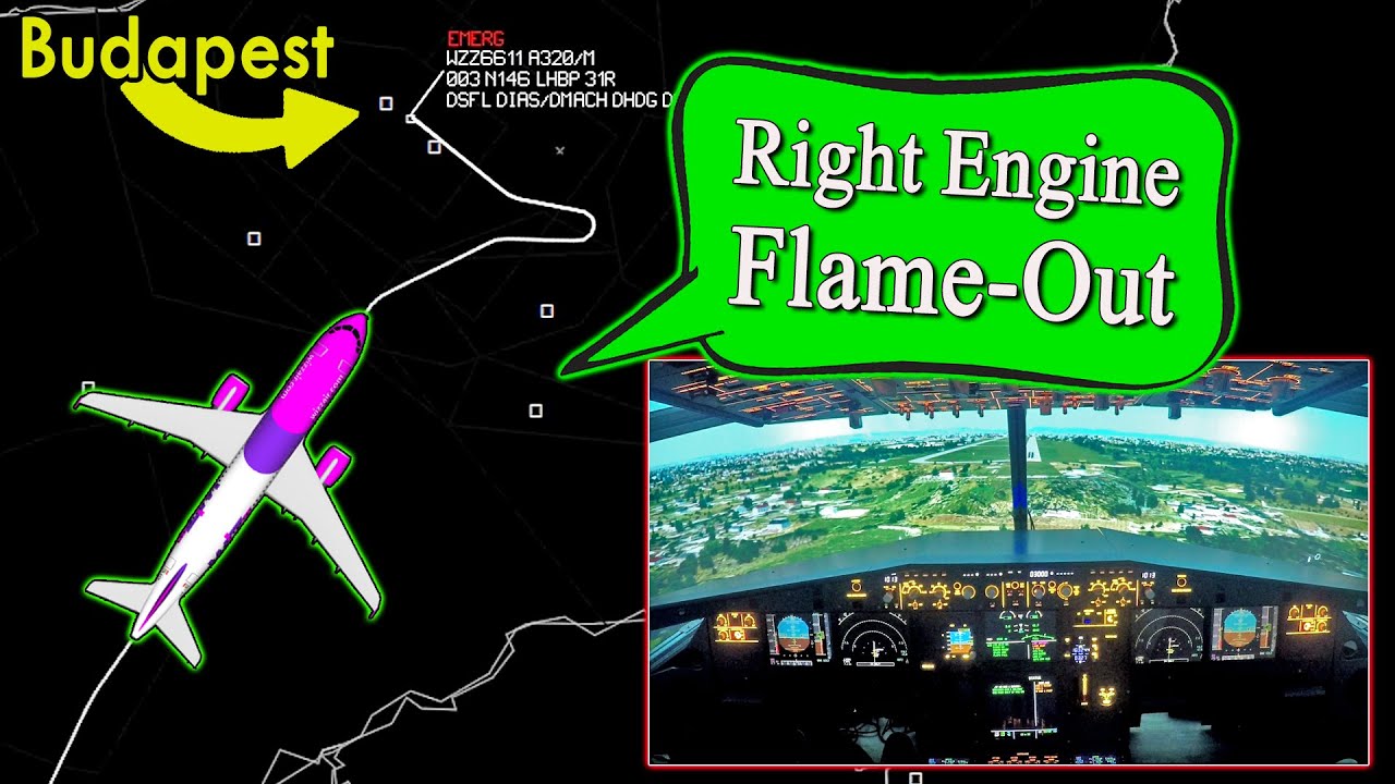 Wizz A320 has RIGHT ENGINE FLAME-OUT | Diverts to Budapest