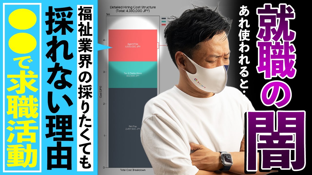 【逆転戦略】転職エージェントを使わない方が採用される理由