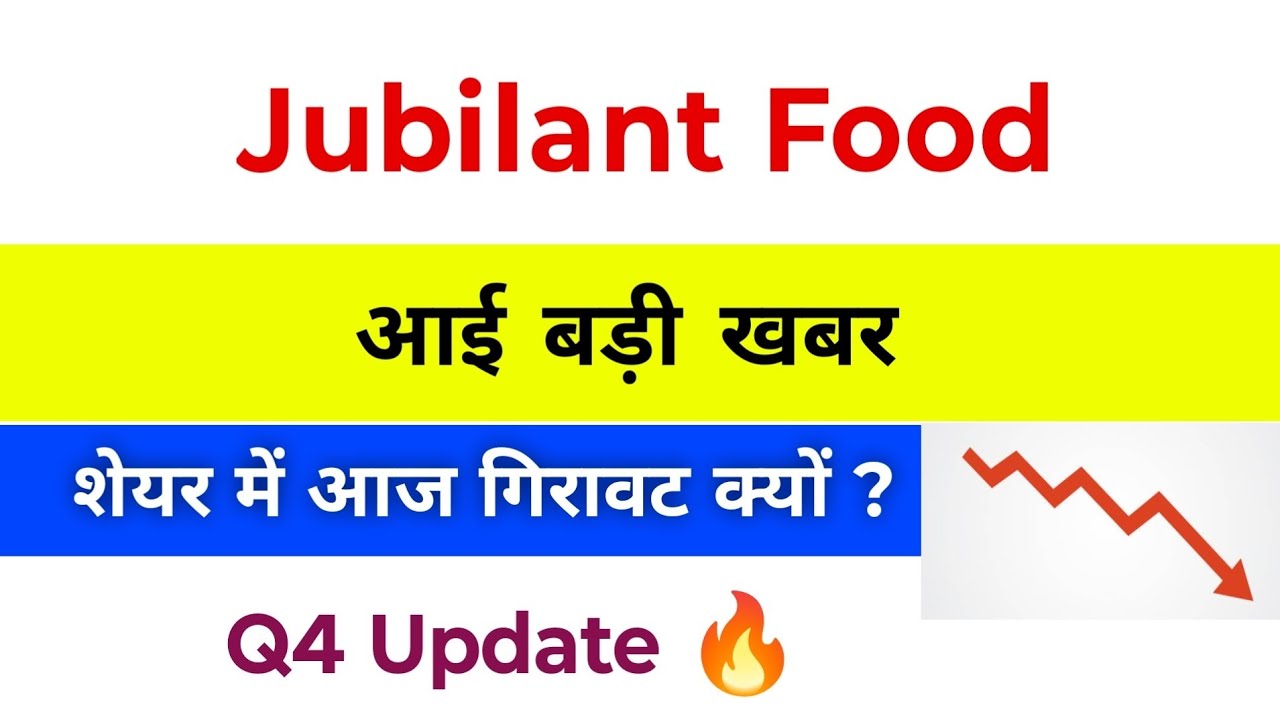 Jubilant Food Share Latest News | Jubilant Food Share | Jubilant Foodworks Share News