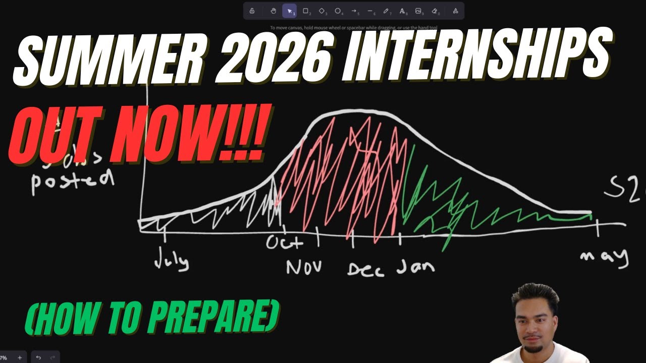 SUMMER 2026 INTERNSHIPS ARE OUT!! (How To Prepare)