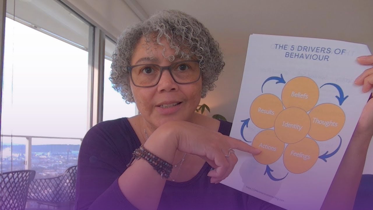 Are You Ready To Lose Your Limiting Beliefs? Watch This Now!