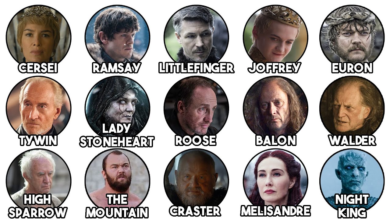 Every Game of Thrones Villain Explained in 20 Minutes