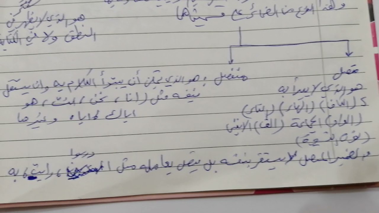 الضمير 1 المرحلة الاولى