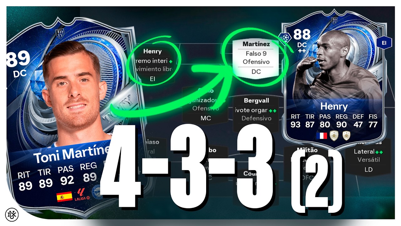 Una ALTERNATIVA PERFECTA a las FORMACIONES MÁS USADAS! | TÁCTICAS de la 433 (2) en FC26
