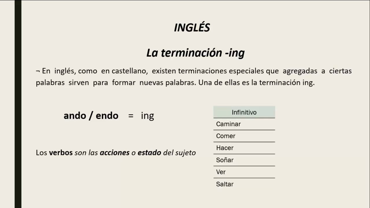 Módulo_12.  Preparatoria Abierta Mi vida en otra lengua