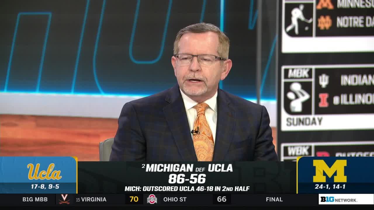 Highlights & Analysis: Michigan Dominates UCLA and Mick Cronin's Frustration