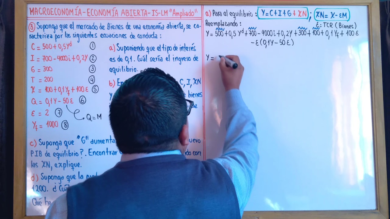 MACROECONOMÍA CORTO PLAZO ECONOMÍA ABIERTA IS   LM AMPLIADO VIDEO 1 DE 2