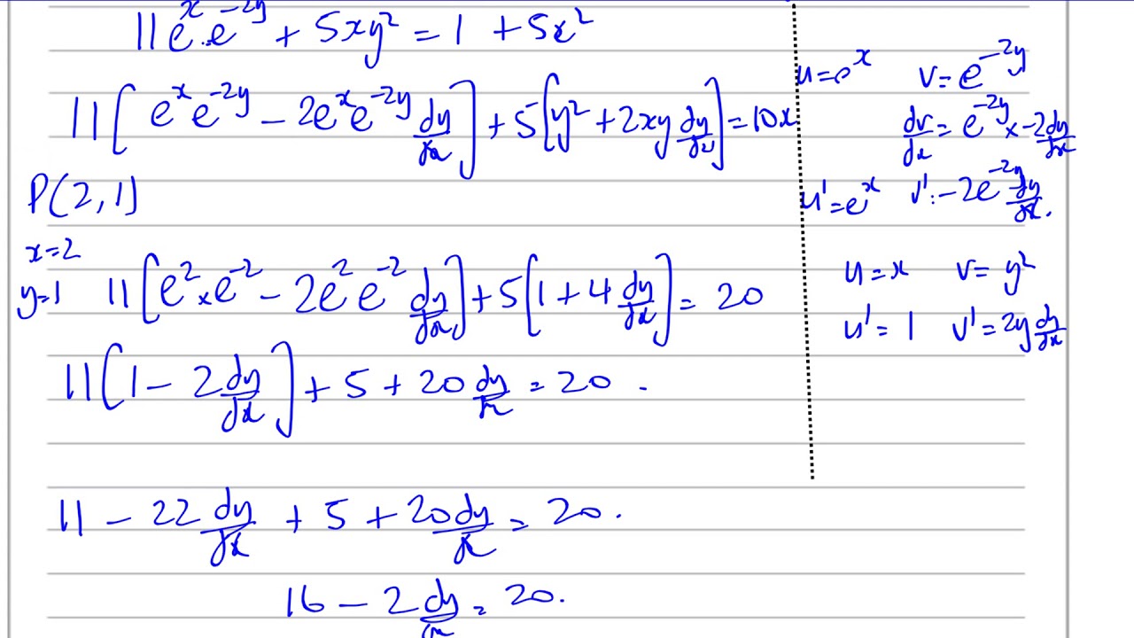 WMA14 01 IAL (Edexcel) P4  Specimen Paper Q8 Implicit Differentiation