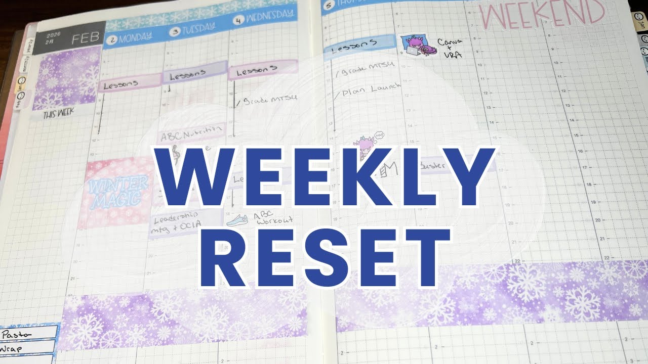 Functional Weekly Planner Spread Design