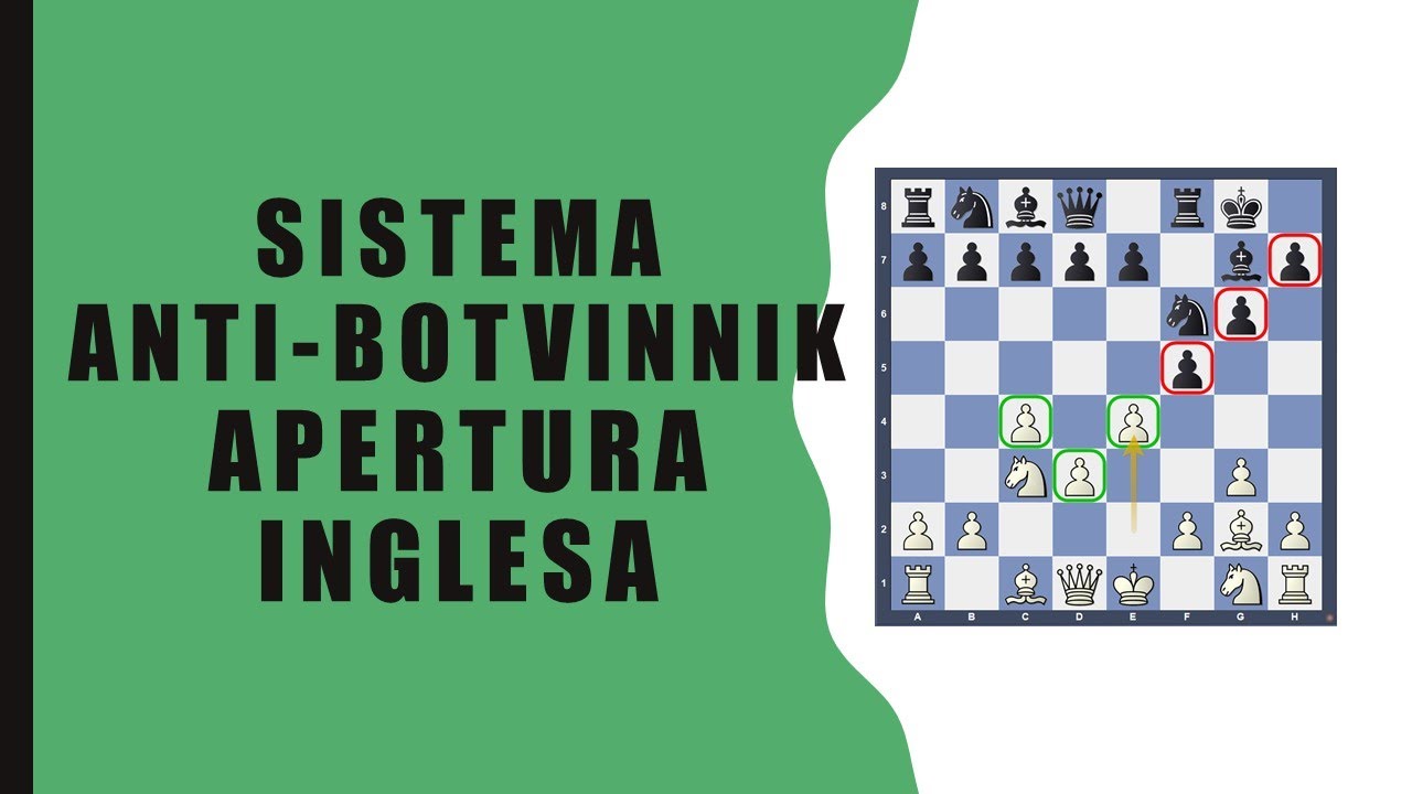 SISTEMA ANTI-BOTVINNIK EN LA APERTURA INGLESA