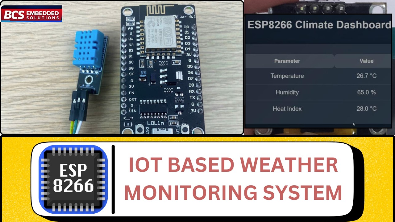 IOT Based Weather Monitoring System | NodeMCU | College Award Winning Project