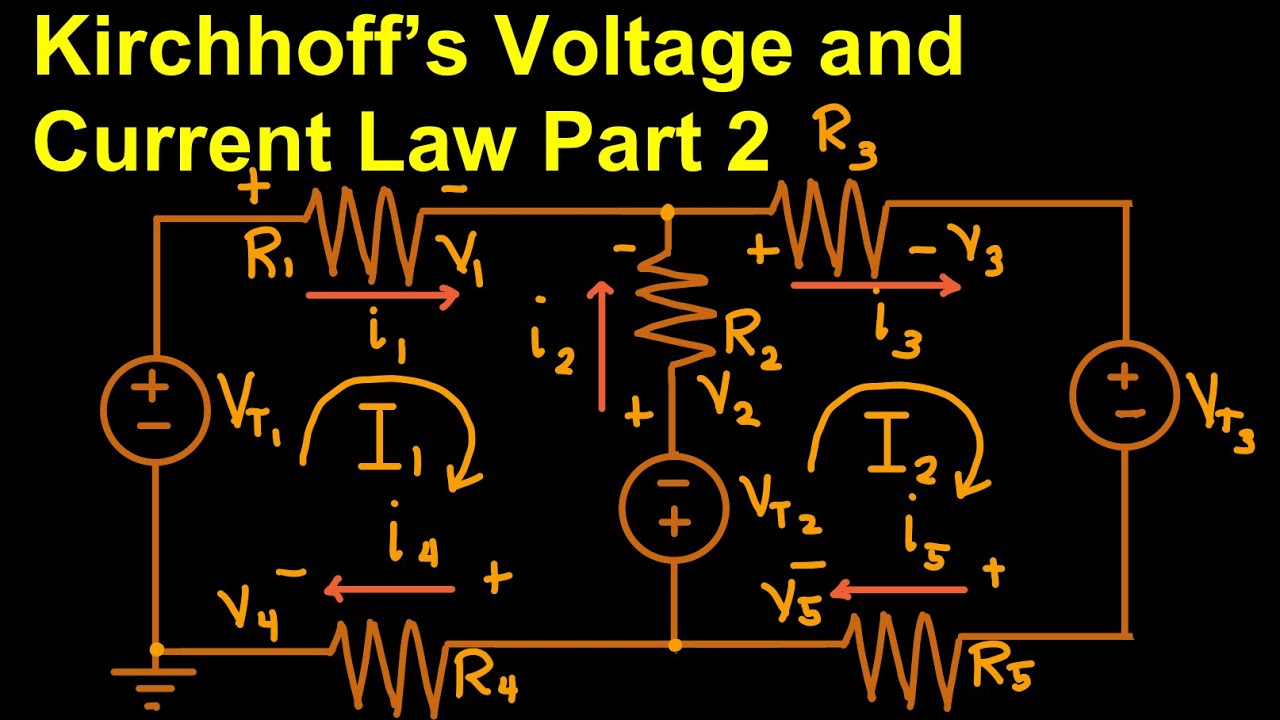 Kirchhoff’s Voltage and Current Law Part 2 (English)