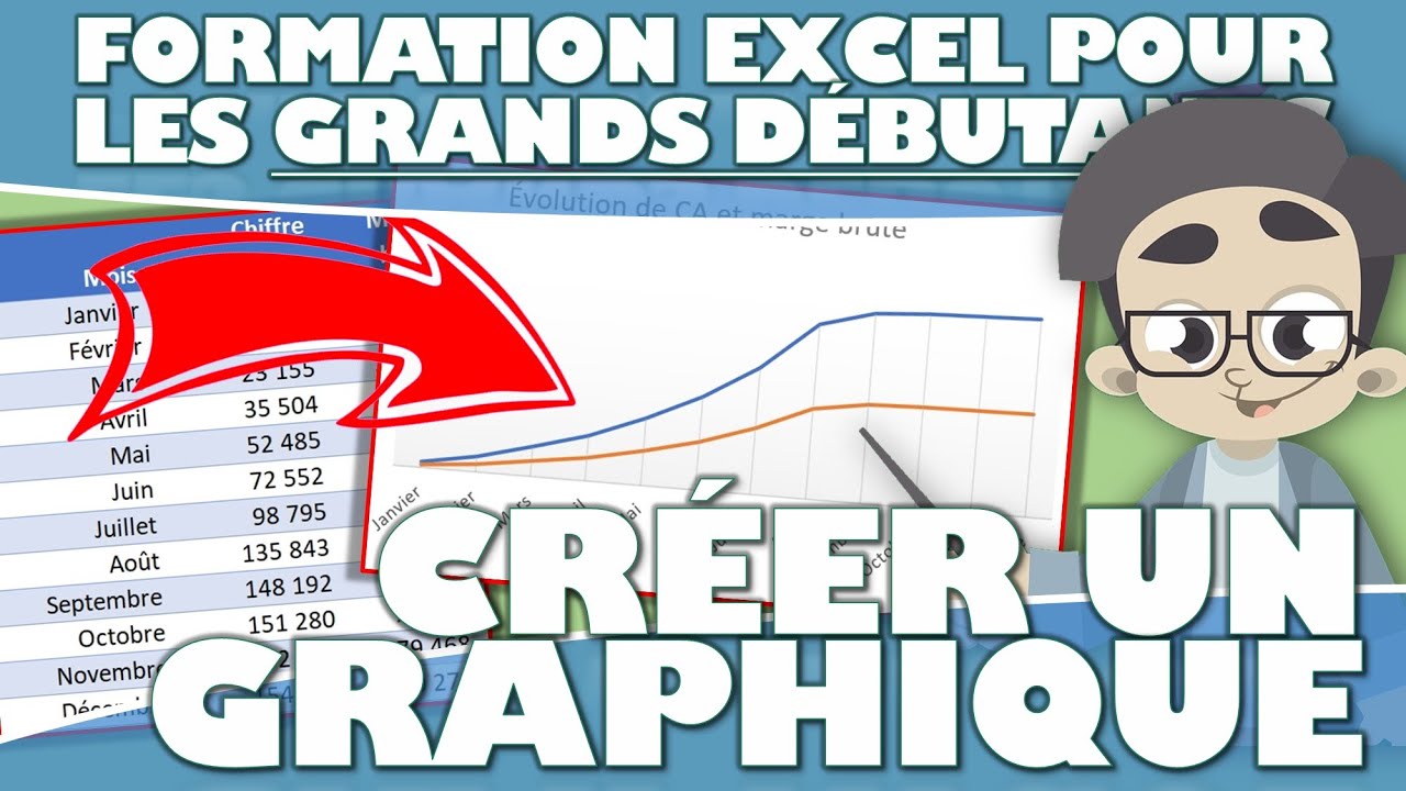 COMMENT CRÉER UN GRAPHIQUE SUR EXCEL