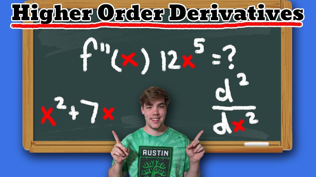 Higher Order Derivatives! (Calculus 1)