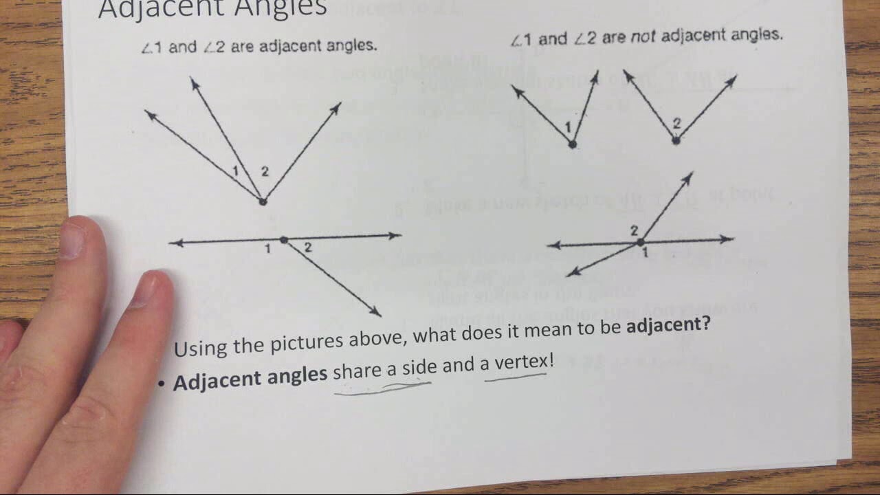 Some Special Angles