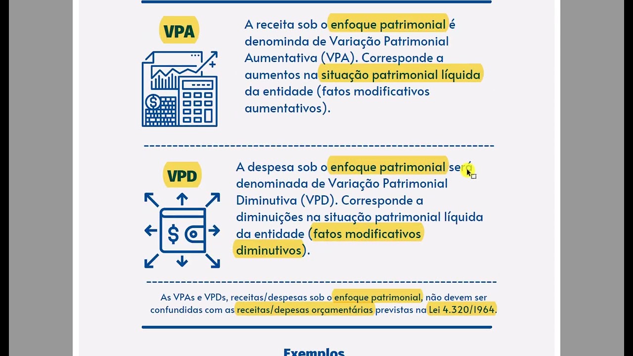 Contabilidade Pública. Variações Patrimoniais Aumentativas e Diminutivas (VPA) e (VPD).
