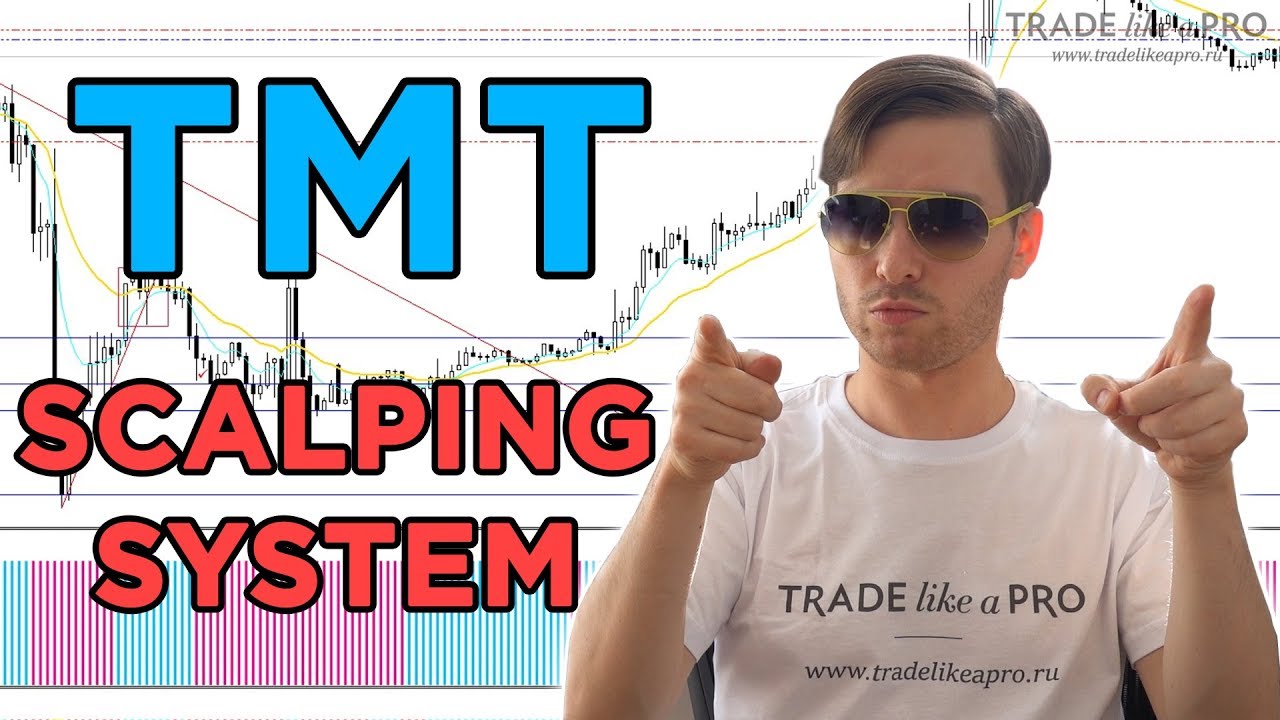 TMT Scalping System - стратегия для форекс скальпинга