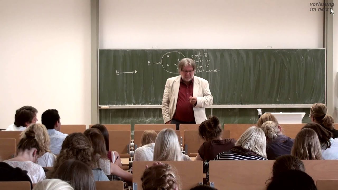 Dr. Wolfgang Saßmannshausen: Waldorfpädagogik und -kindergarten (Vorlesung im Netz)