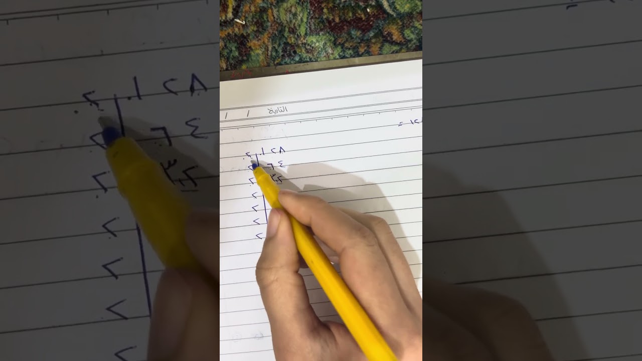 التحليل إلى العوامل والصورة الأسية(الفصل السابع)الخامس الابتدائي 