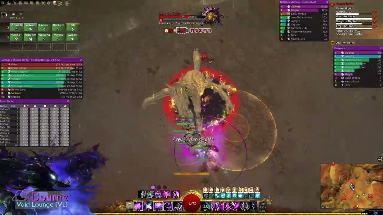 [GW2 ] Greer CM | Heal Chrono Double feedback and How to delete 2 sets of big orbs in splits