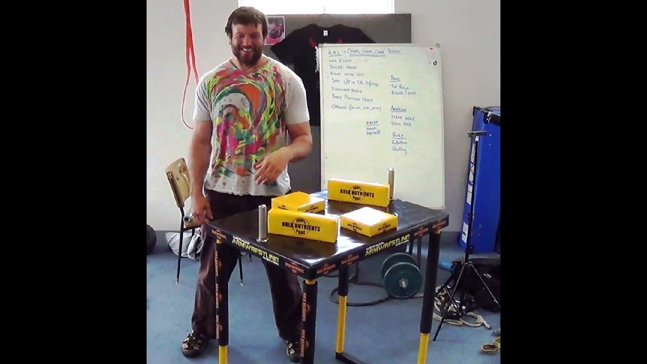 AW: Devon Larratt Seminar - Heal by supination - Part 9/25