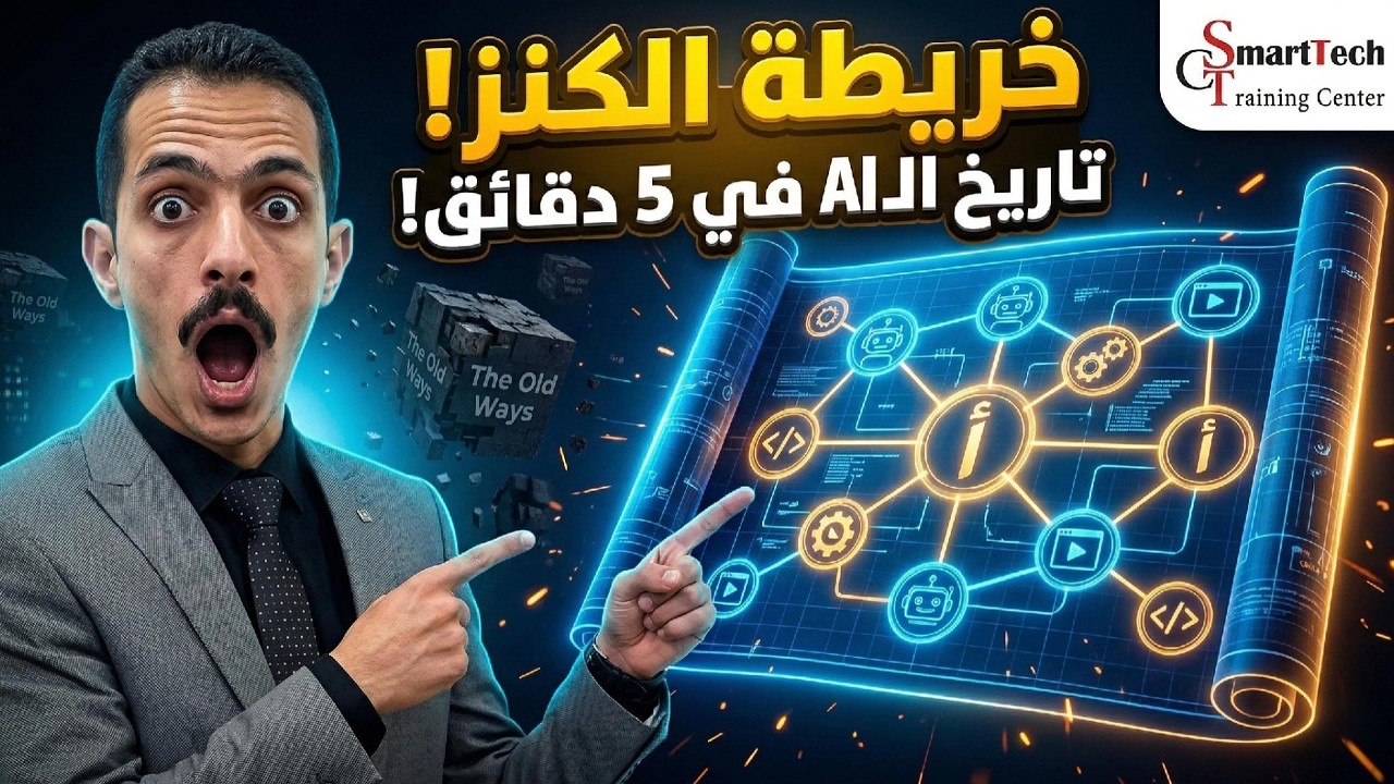 تاريخ الذكاء الاصطناعي في 5 دقائق | من الفكرة إلى عصر AI