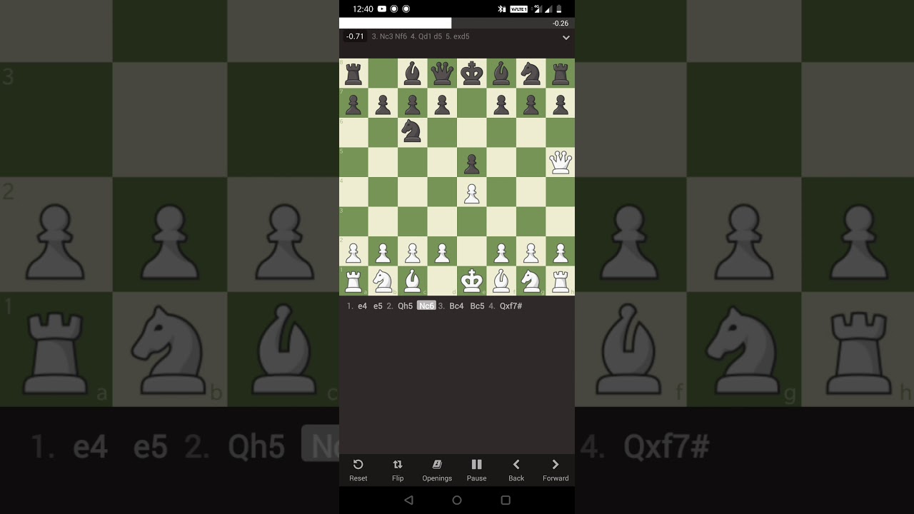 #Improvingchess #basic opening #scholar's mate #matein4 #pahadibaagh