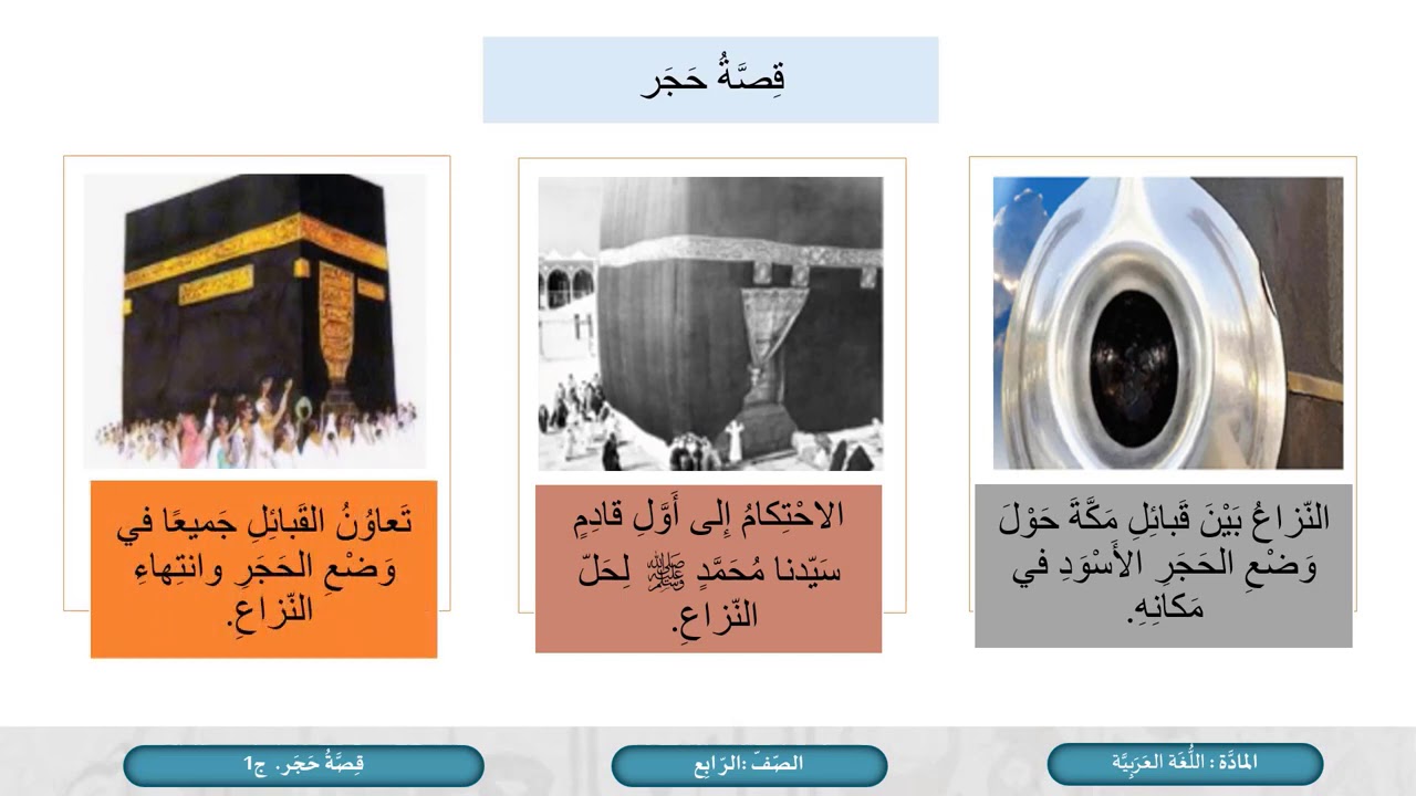 الصف الرابع   اللغة العربية    قصة حجر  ج1