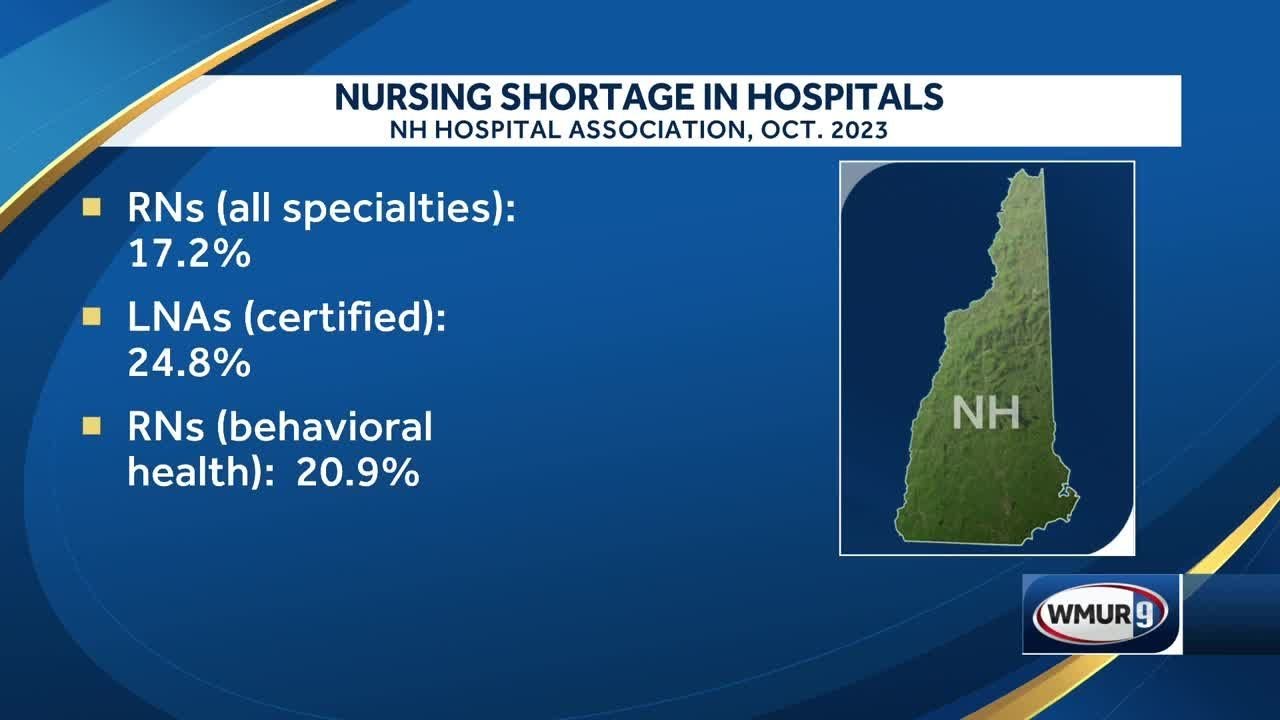 NH Business: Nursing Shortage at NH Hospitals