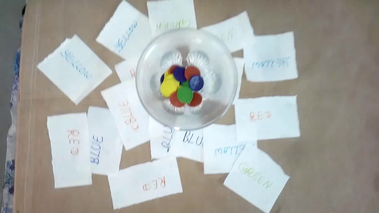 HOLI SPECIAL KITTY PARTY GAME 2018