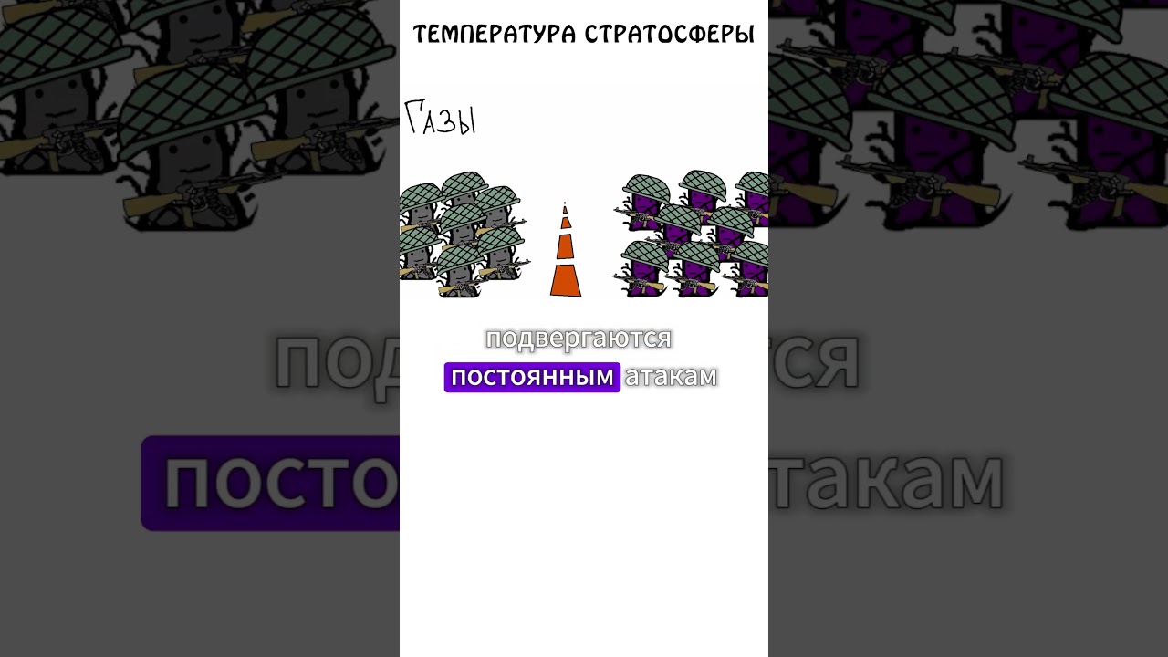 Температура стратосферы #температура #земля #сэмонелла #авызналиэто