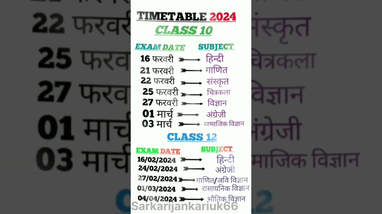 Download UPMSP Class 10th & 12th Time Table 2024 | यूपी बोर्ड टाइम टेबल #shorts kaise download kare
