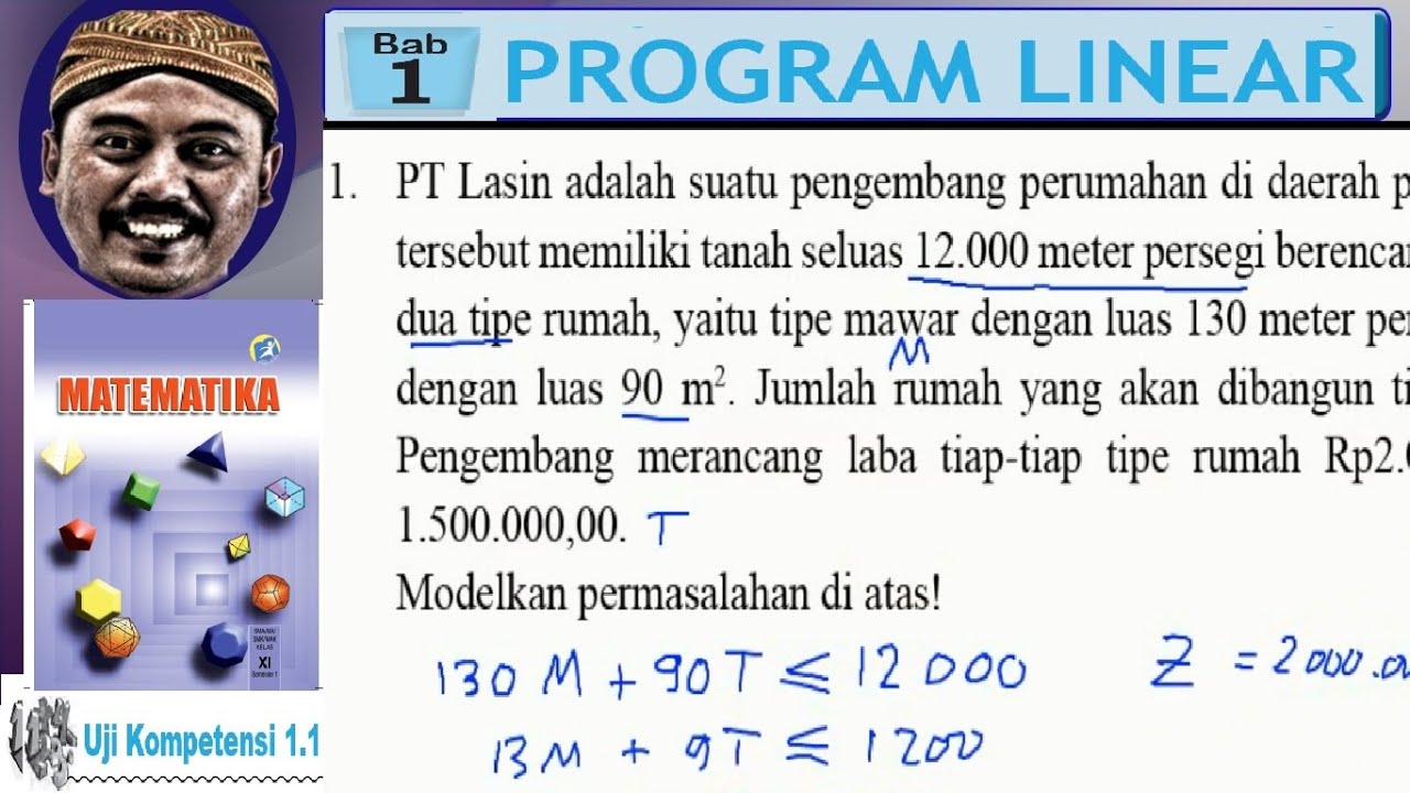 model matematika, program linear kelas 11 , bse  K13 uk 1,1 no 01