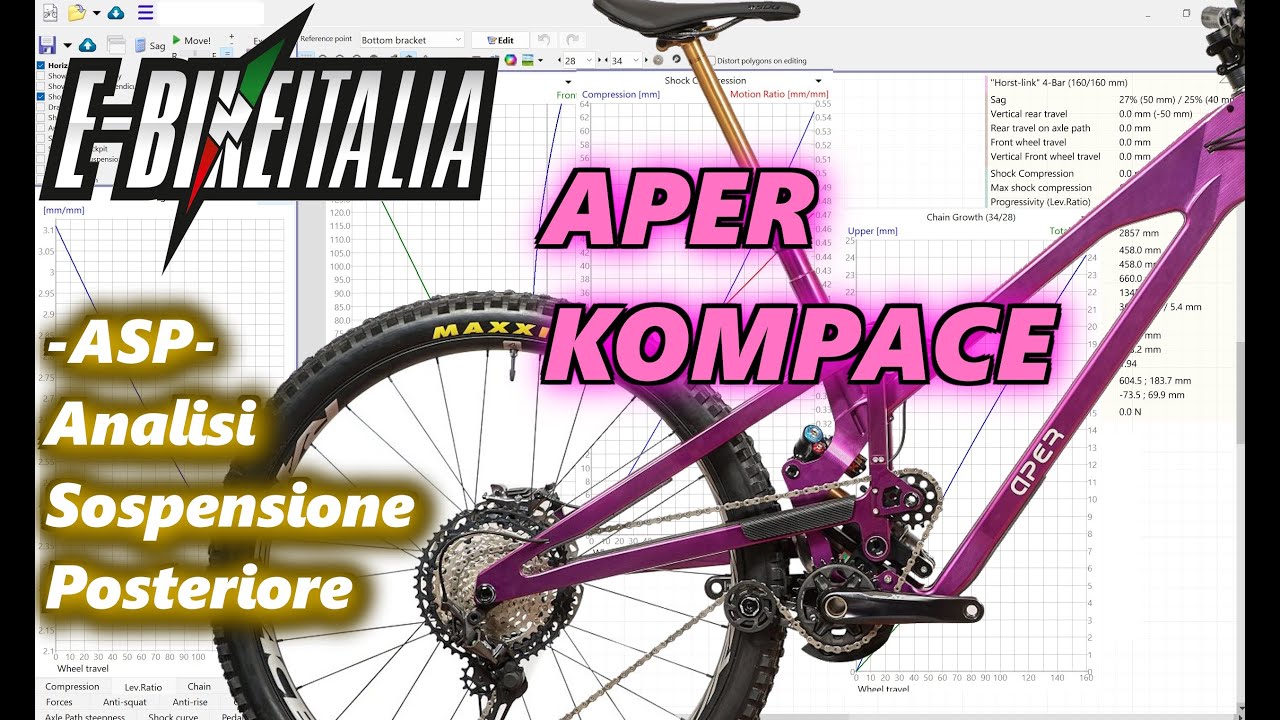 APER KOMPACE : -ASP- Analisi Sospensione Posteriore By Fil Palmer