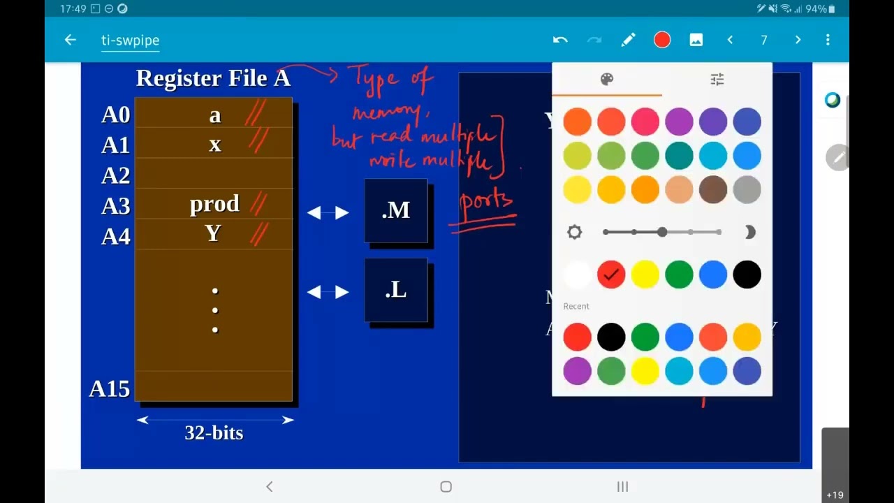 EE5332 L9.4 - C6000 DSP and dot products