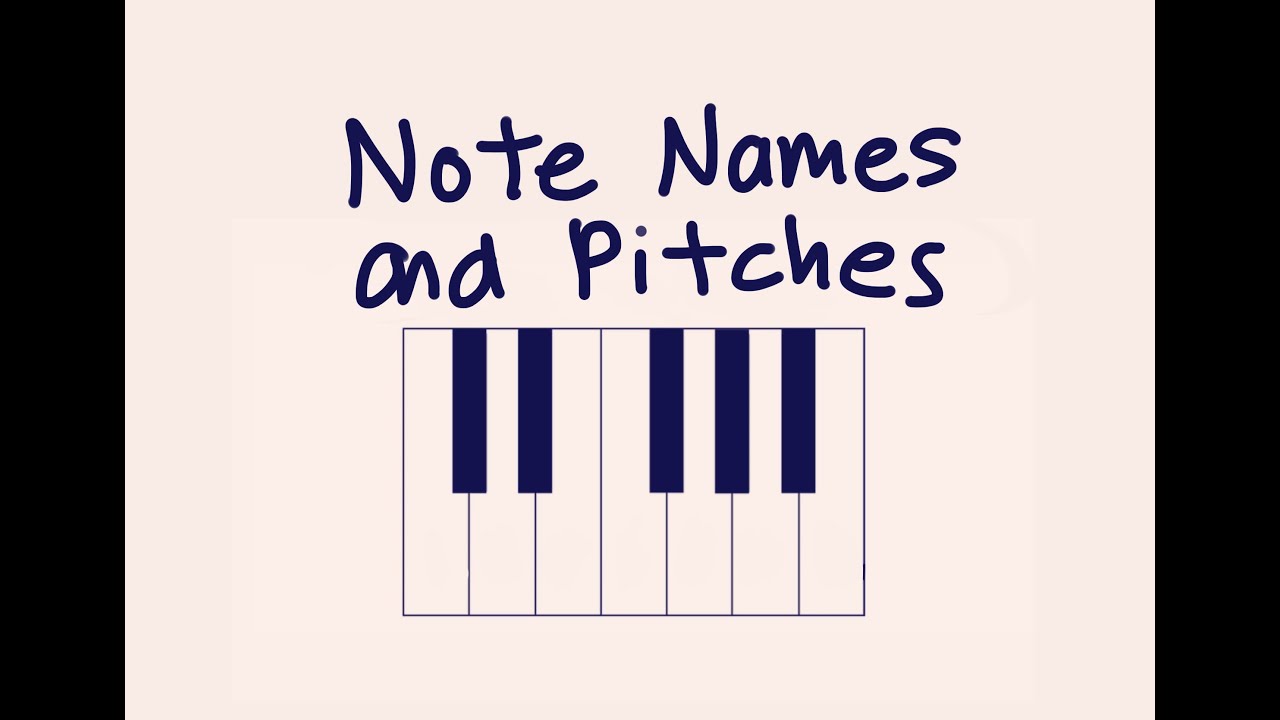 Learn about Note Names & Pitches!