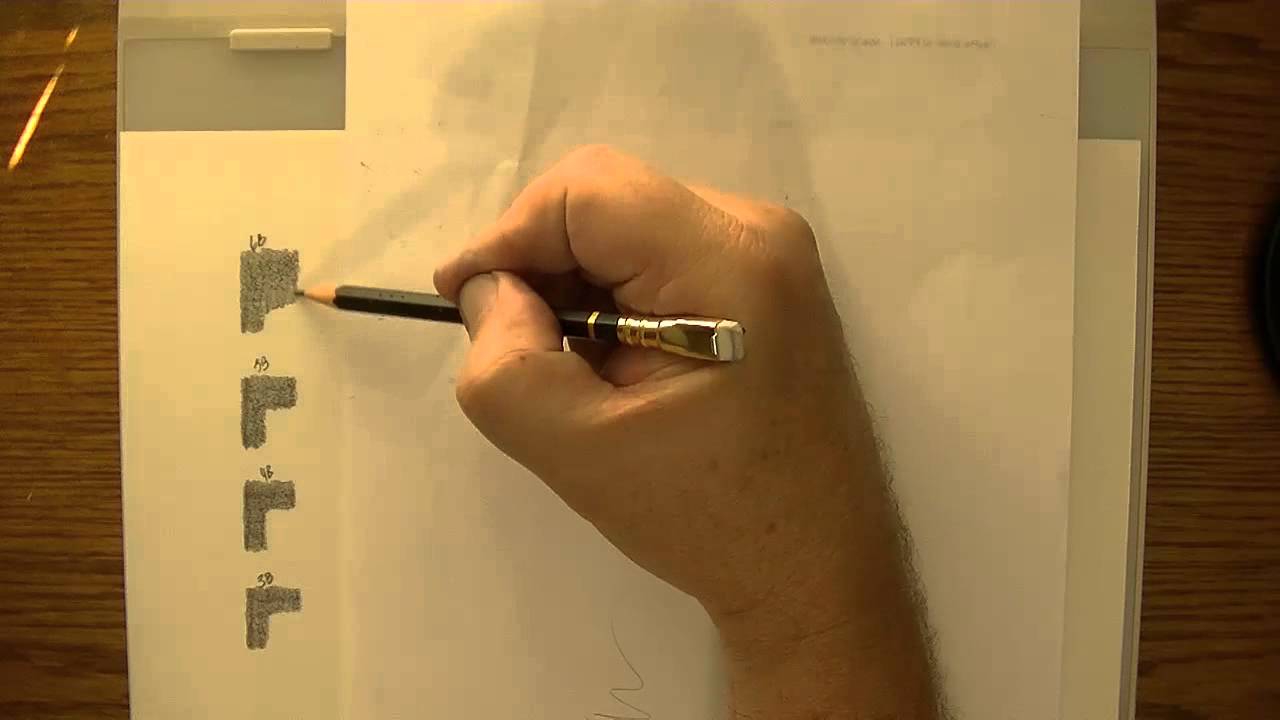 Palomino Blackwing Tested with Mitsubishi Hi-Uni Grading Test