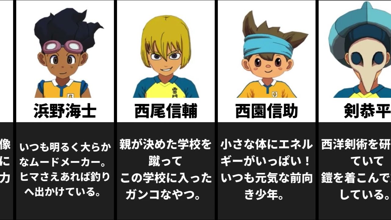 【イナズマイレブン】名前がなんか似てるキャラクターたち【化身含む】【偉人だらけ】