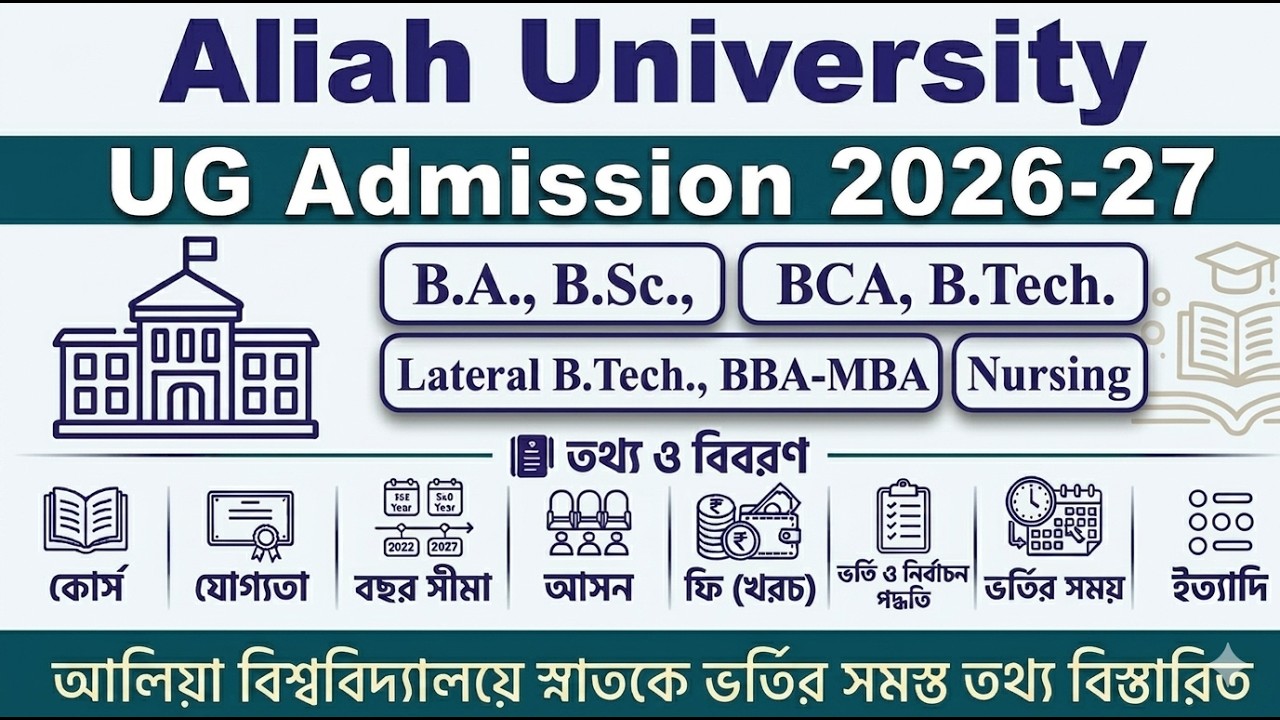 Aliah University UG Admission 2026-2027: Full Information | BA, B.Sc, BCA, B.Tech, BBA-MBA, Nursing