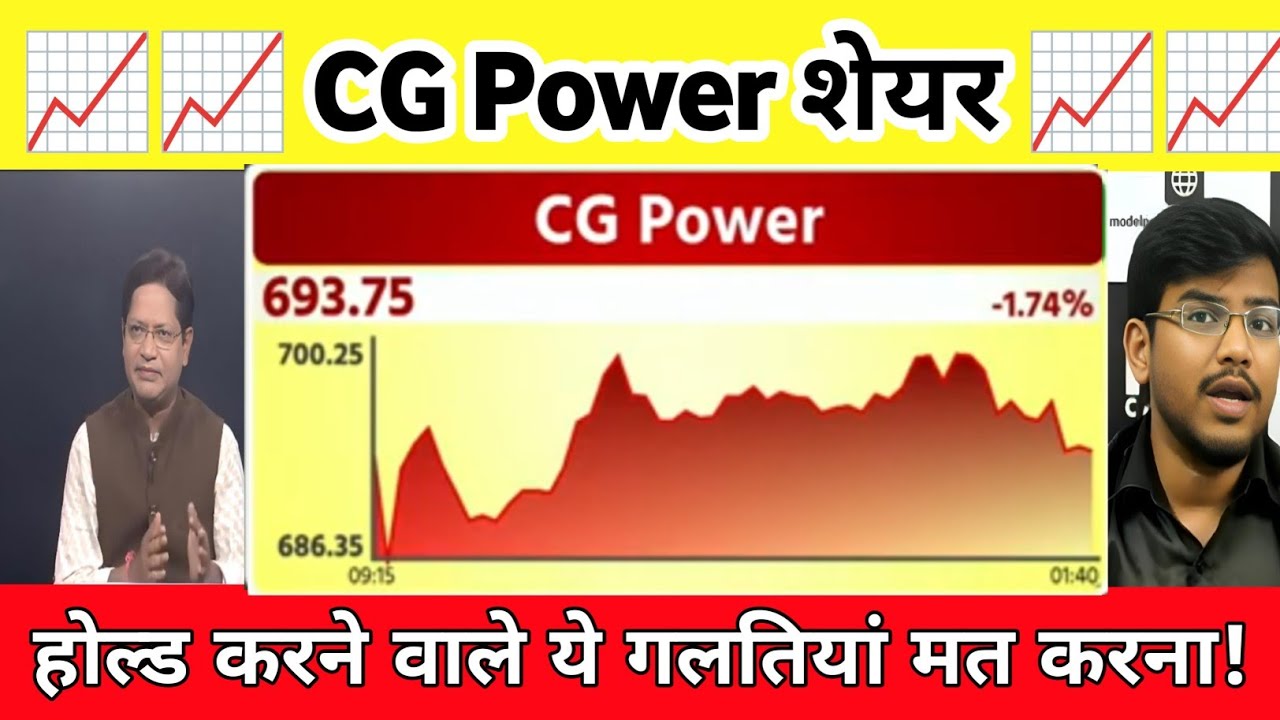 CG Power Share News Today | CG Power Share Latest News | CG power share analysis 20 March 2026