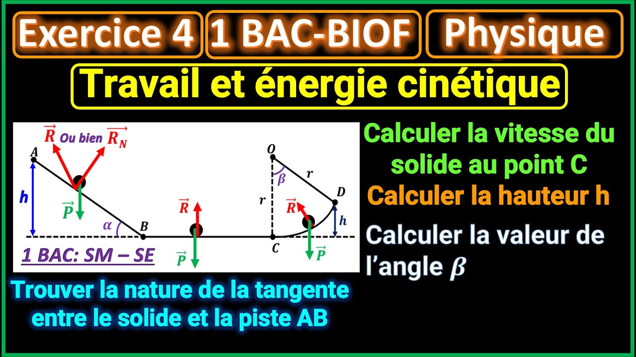 Exercice 4: Travail et énergie cinétique || solide se déplaçant sur un rail ABCD || 1BAC