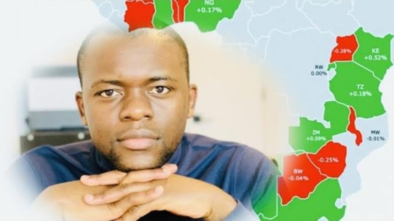 My Plan to invest in 10 African Stock Markets