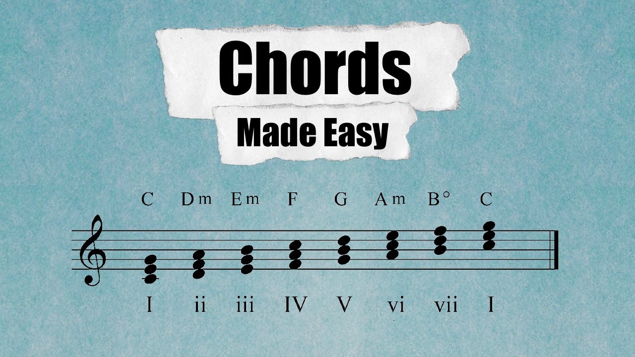 Piano Chords Explained