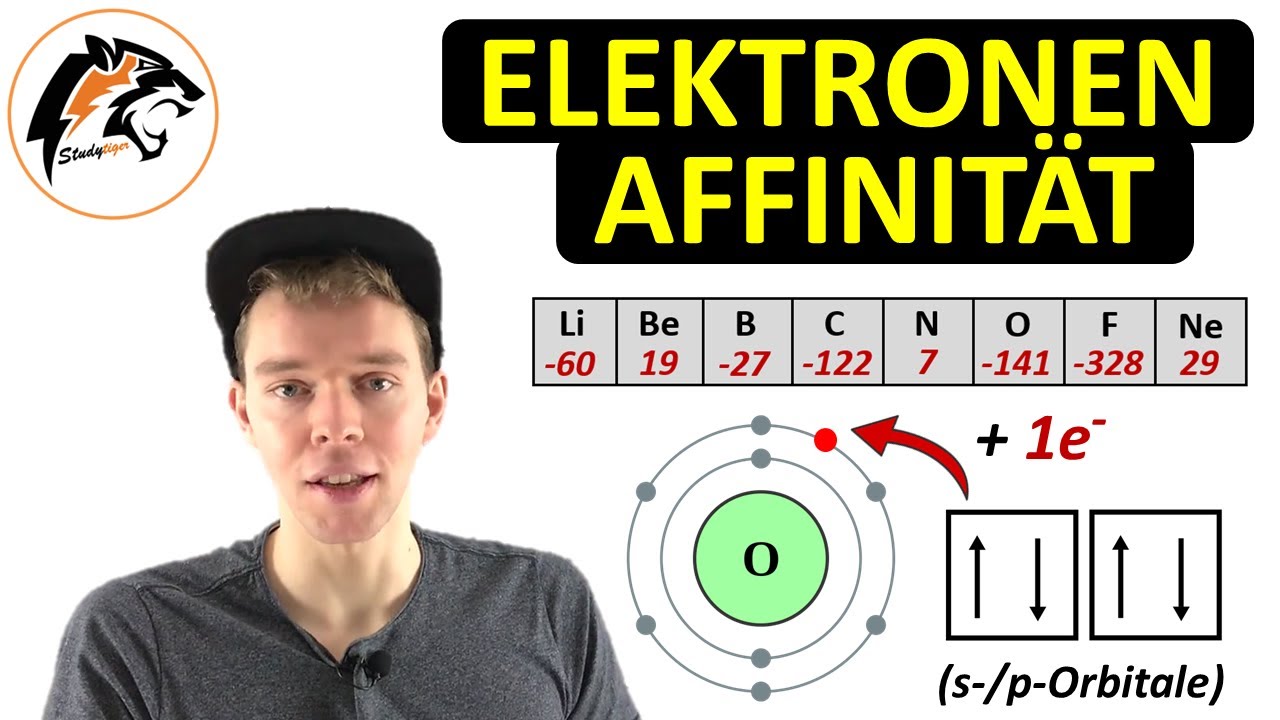 Die Elektronenaffinität | (NEU)