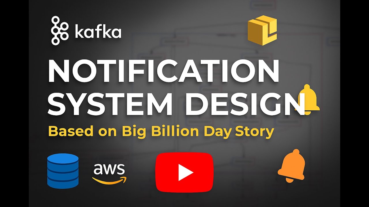 Notification System Design — Story-Based Approach (Hindi)